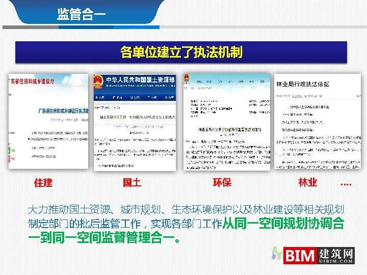 From multi regulation integration to regulatory integration. pdf, report smart city technology document download