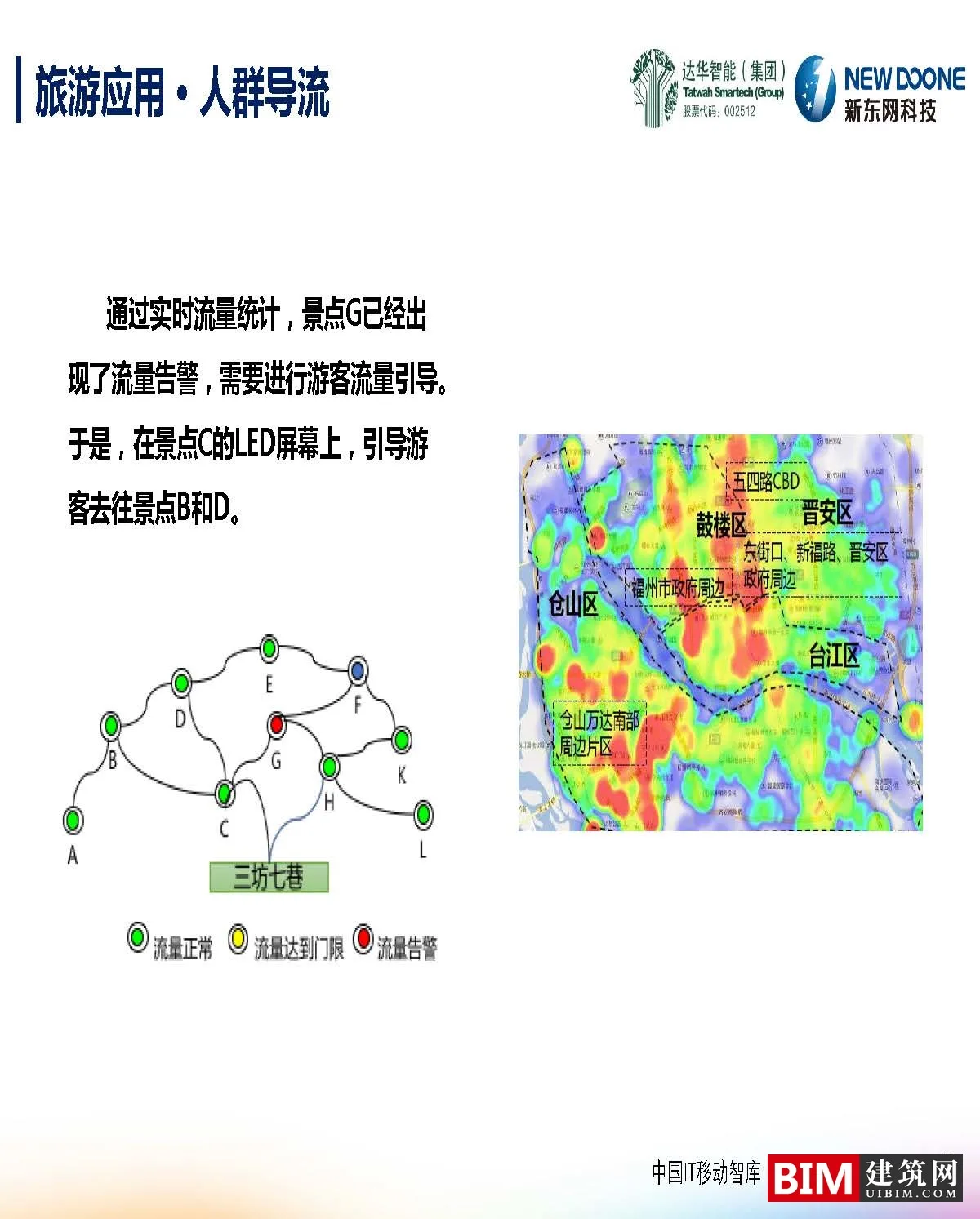 Big data innovation in smart cities. PDF, report BIM technology file download