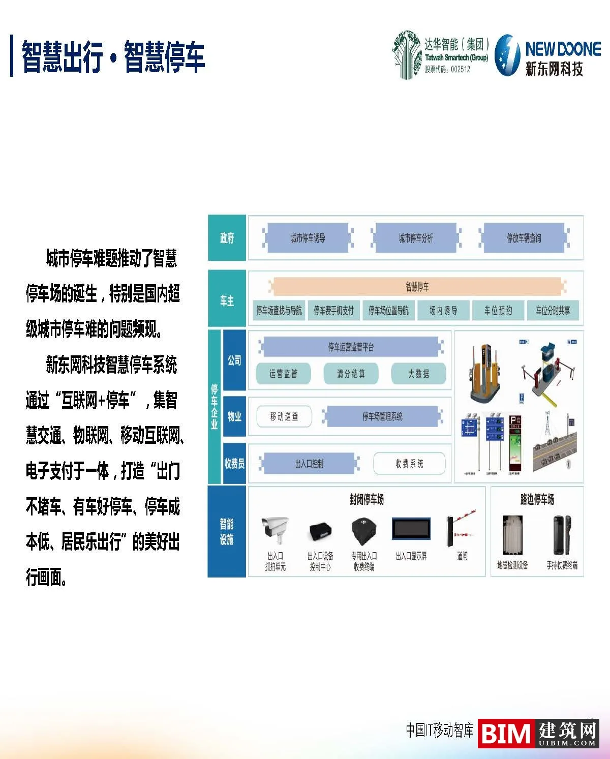 Big data innovation in smart cities. PDF, report BIM technology file download