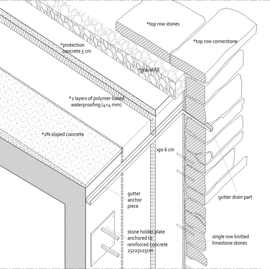 BIM Architecture | Concealed Construction, Zonguldak Cave Visitor Center/Yalin Architectural Design