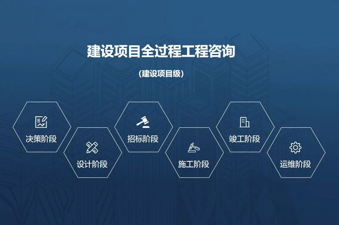 Wuxi BIM Technology Service Platform, Wuxi BIM Consulting Unit | Wuxi BIM Design Unit | Wuxi BIM Company