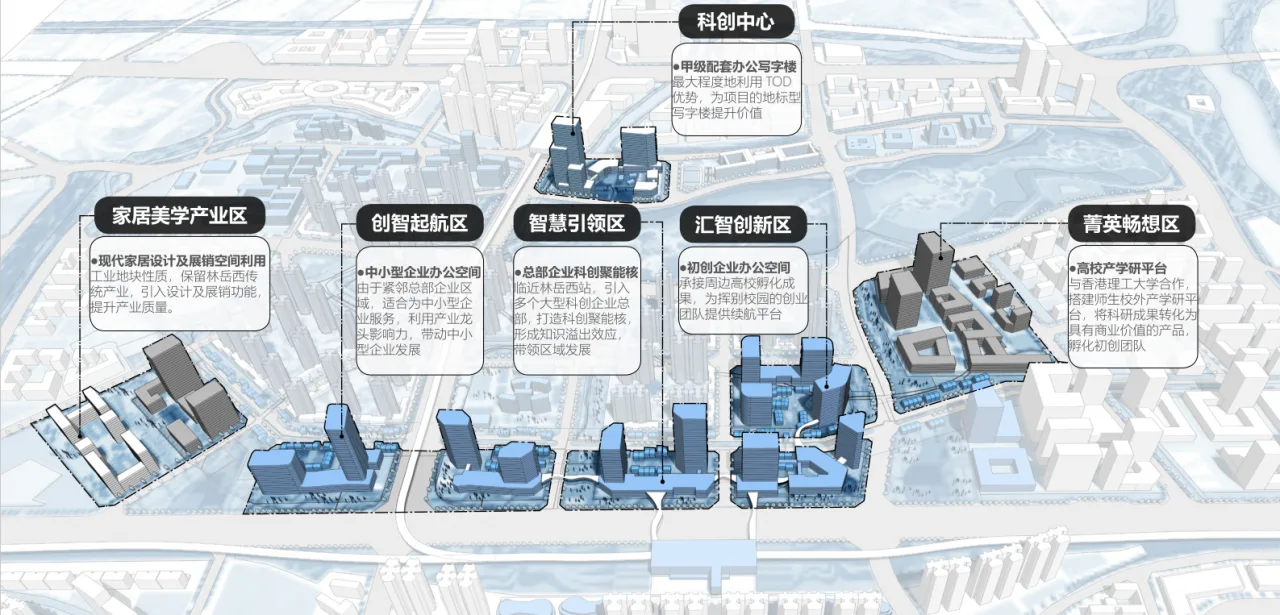 Urban Image Demand
