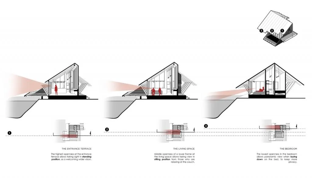 BIM Architecture | Triangle House, Backyard Private Residence/TOUCH Architect