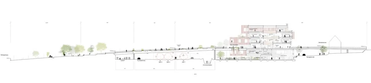 BIM Architecture | Mercantec Midtbyens Gymnasium/Cubo Architecture Firm