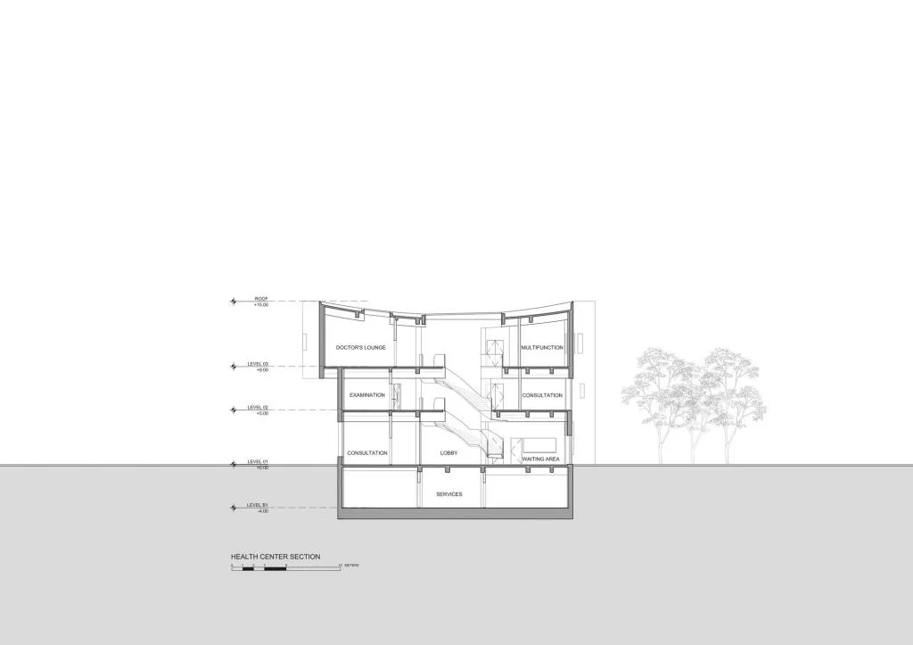 BIM Architecture | Shanghai COFCO Nanqiao Peninsula Cultural and Sports Center and Medical Service Station/Steven Holl Architects