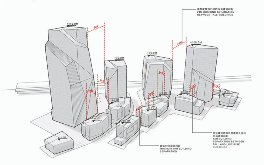 BIM Architecture | Shanghai Changning International Development Plaza/Aedas