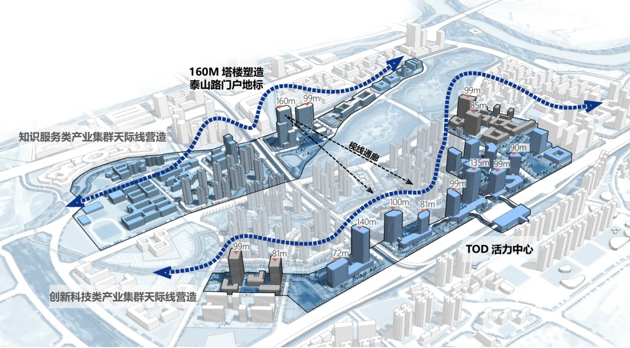 Foshan Project Plan