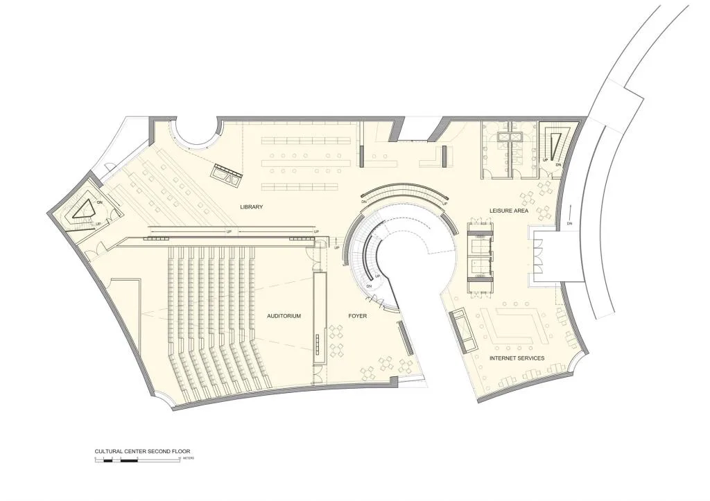 BIM Architecture | Shanghai COFCO Nanqiao Peninsula Cultural and Sports Center and Medical Service Station/Steven Holl Architects