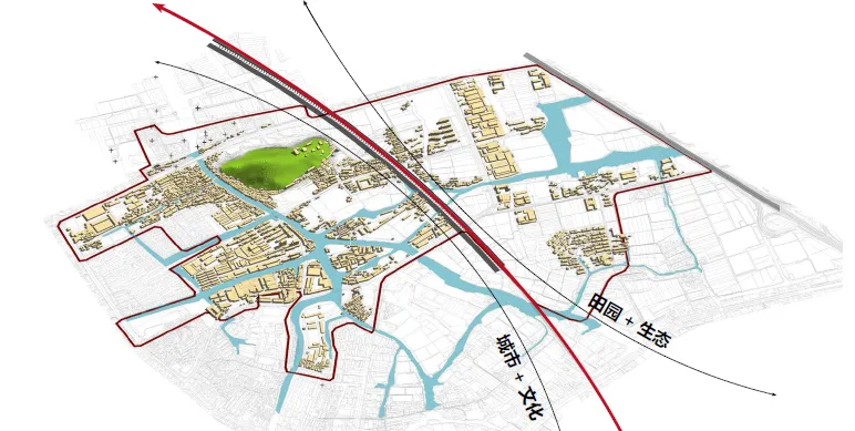 Dingshu Town Renewal Plan