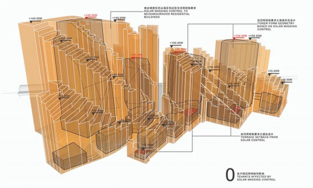 BIM Architecture | Shanghai Changning International Development Plaza/Aedas