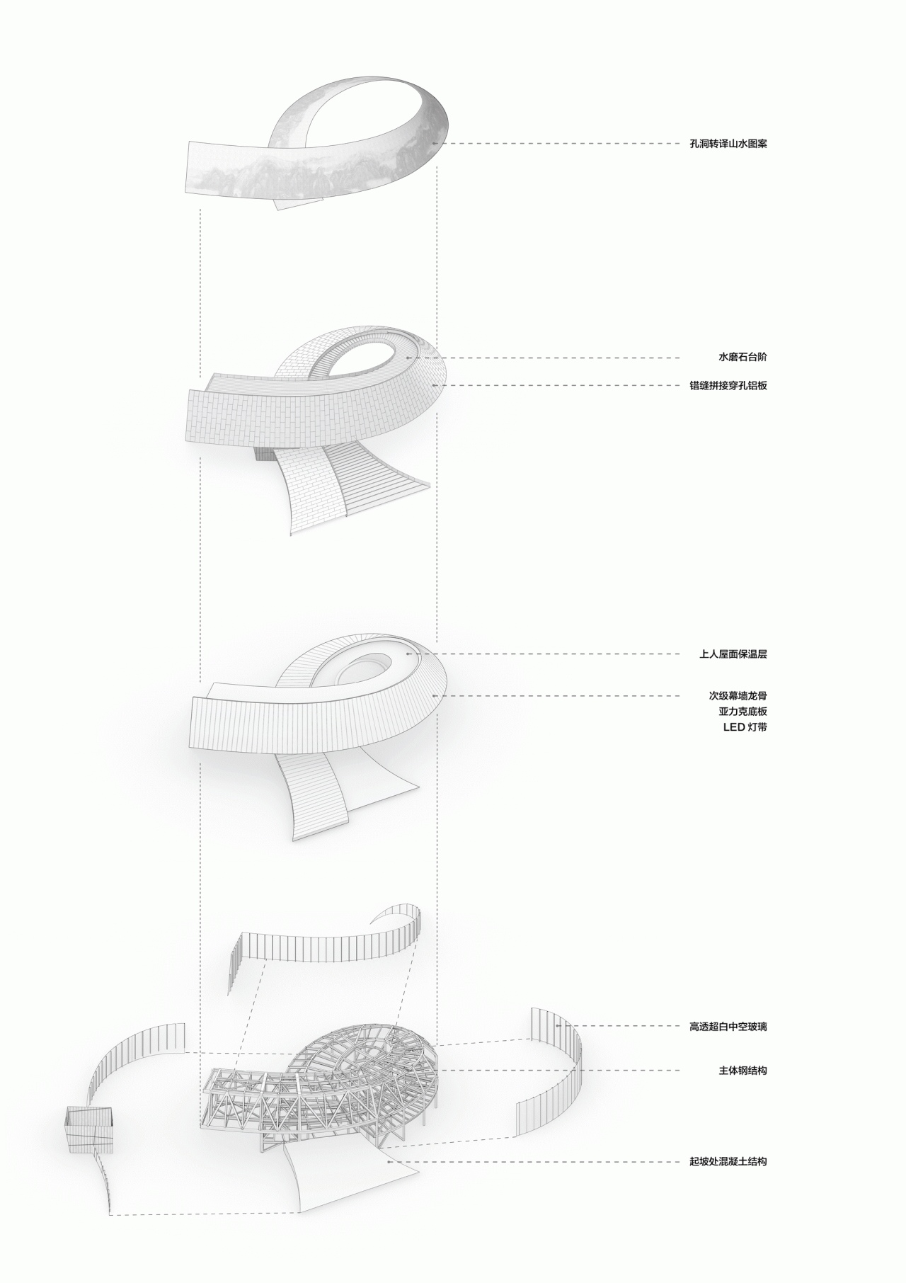 BIM Building | Window overlooking Mount Taishan Mountain: Mount Taishan Youyou Tourist Center | line+WORK