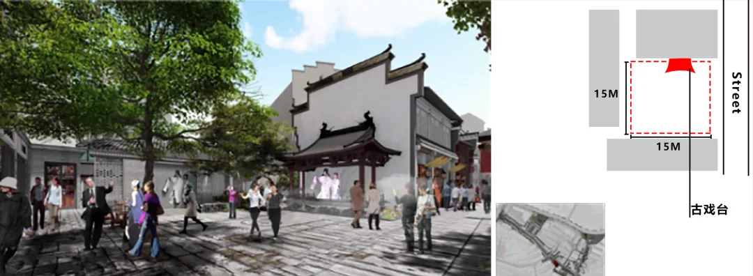 Preservation and Scene Creation