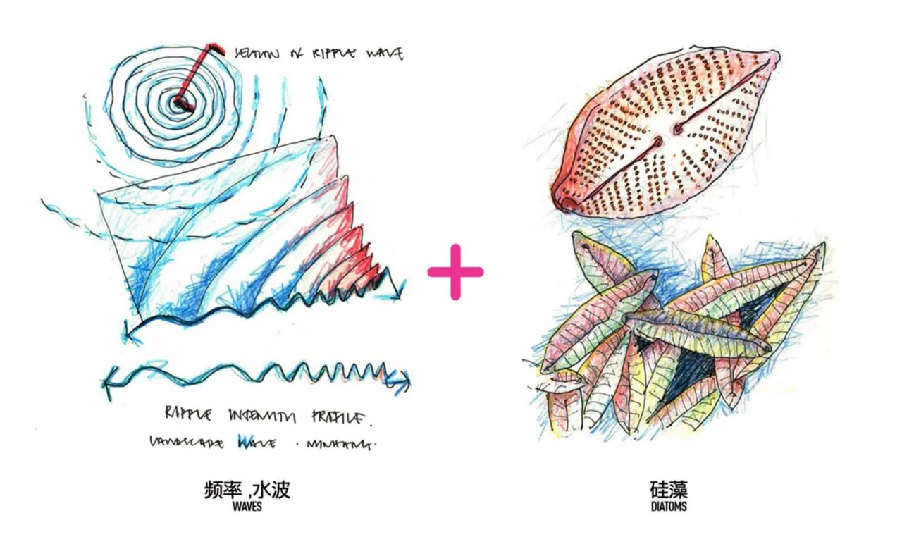BIM Architecture | Landscape Public Space Renovation on the East Bank of Hengjing Port in Minhang, Shanghai/SPARK Architects