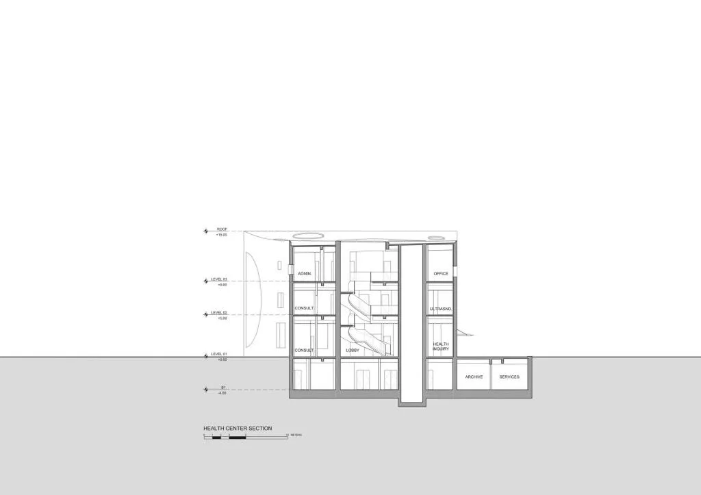 BIM Architecture | Shanghai COFCO Nanqiao Peninsula Cultural and Sports Center and Medical Service Station/Steven Holl Architects