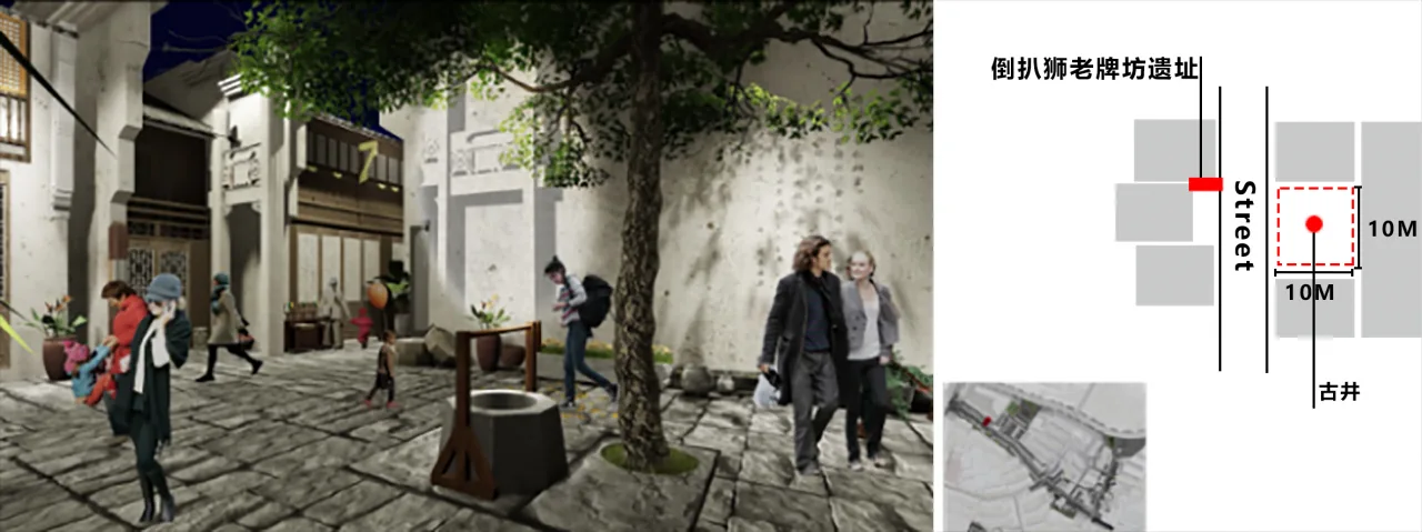 Preservation and Scene Creation