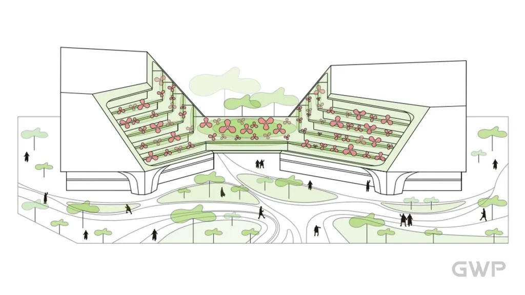BIM Architecture | Guangzhou Fanwenhua Headquarters Industrial Park Project/GWP