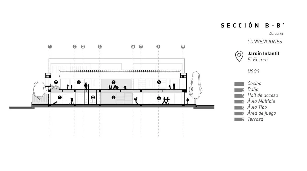 BIM Architecture | Columbia 'Playtime' Kindergarten/DARP