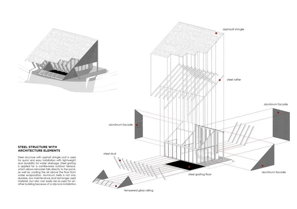 BIM Architecture | Triangle House, Backyard Private Residence/TOUCH Architect