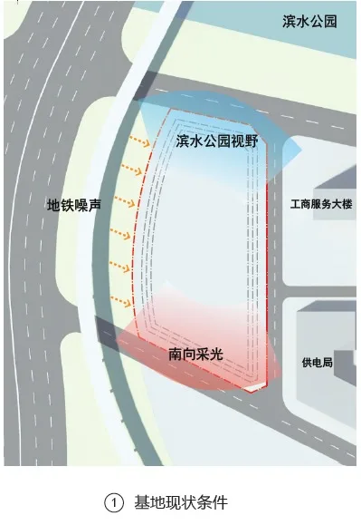 BIM Architecture | Guangzhou Nansha Jiantao Plaza/Aedas