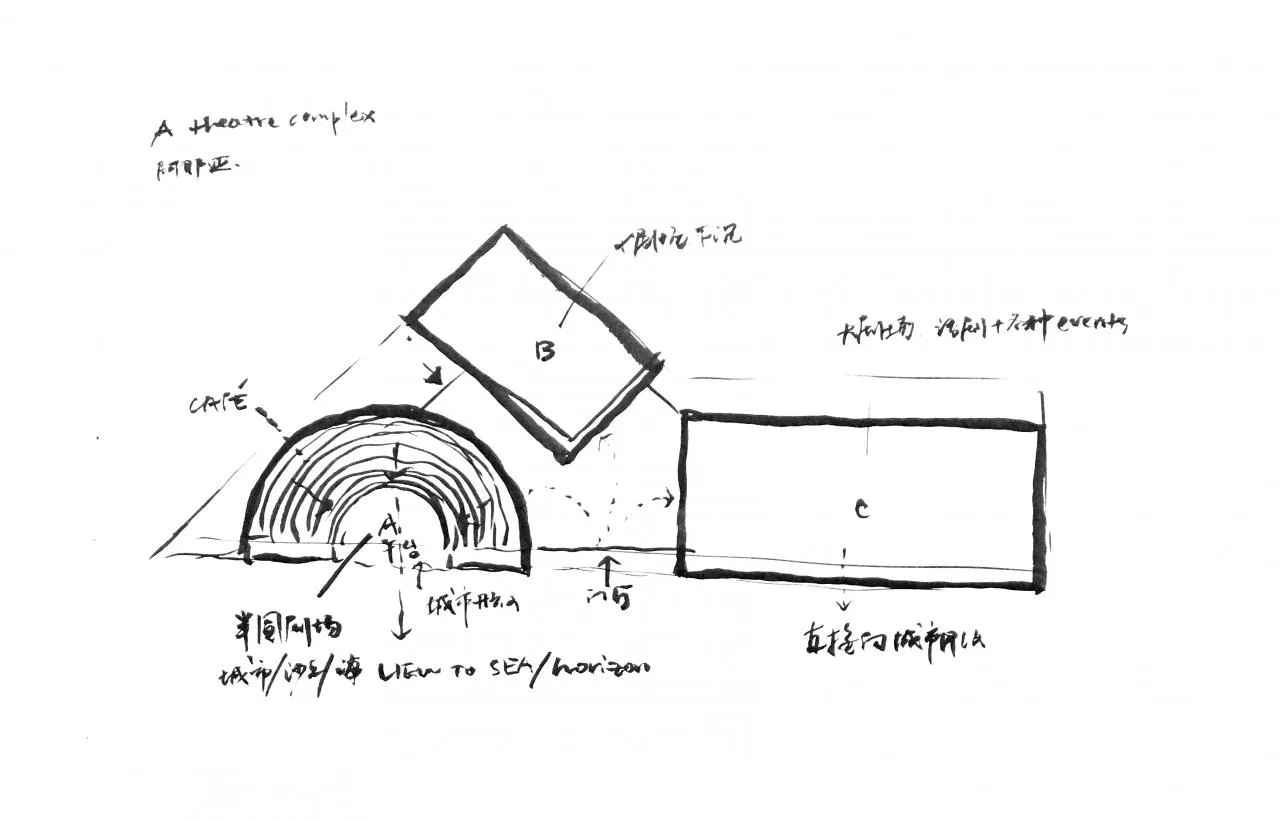 BIM Architecture | Aranya Theatre/TAO Architectural Firm