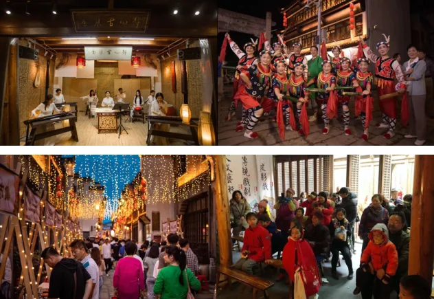 Business Diversity in Anqing