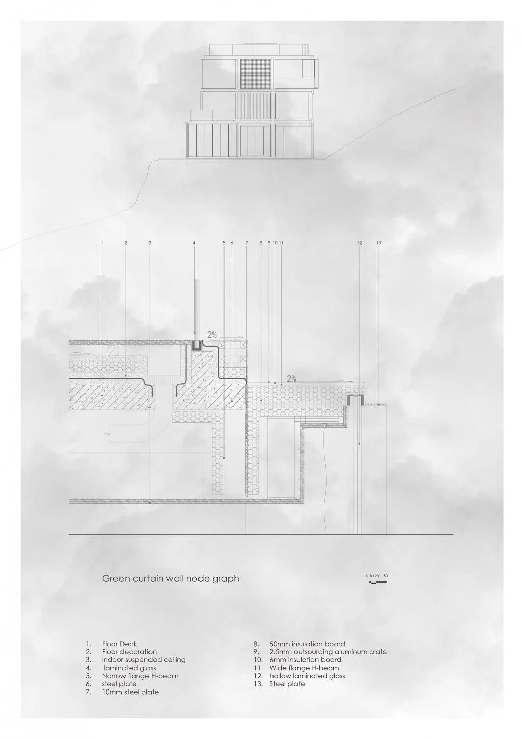BIM Architecture | Jungle Cube 12 ³ - Shallow/Plain Architecture Design Firm SUA