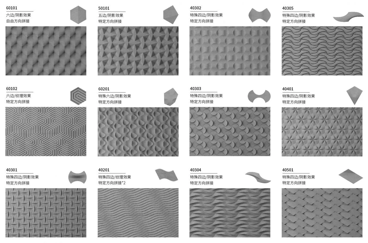BIM Architecture | CHOCONCRETE Flavored Concrete/Manufacturing