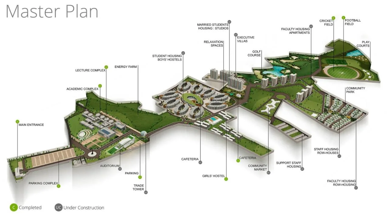 BIM Architecture | WOXSEN Business School in India/Designhaaus Solutions