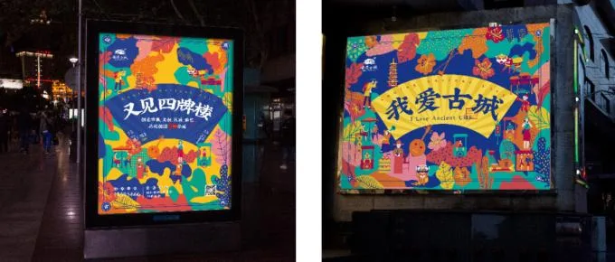 Business Diversity in Anqing