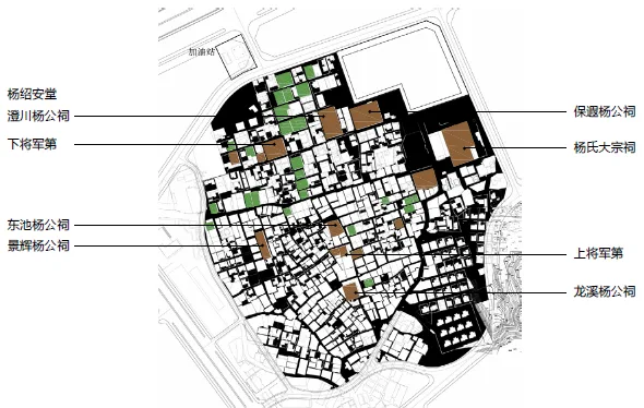 Traditional Lingnan Villages in Urban Core