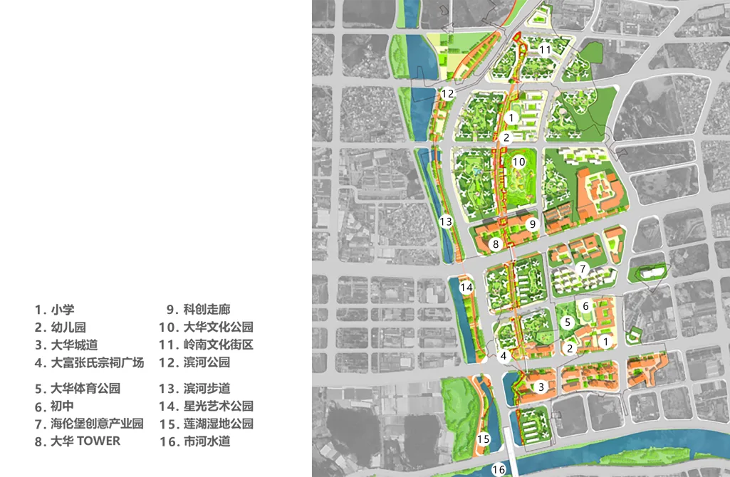 Panyu Project Overall Plan