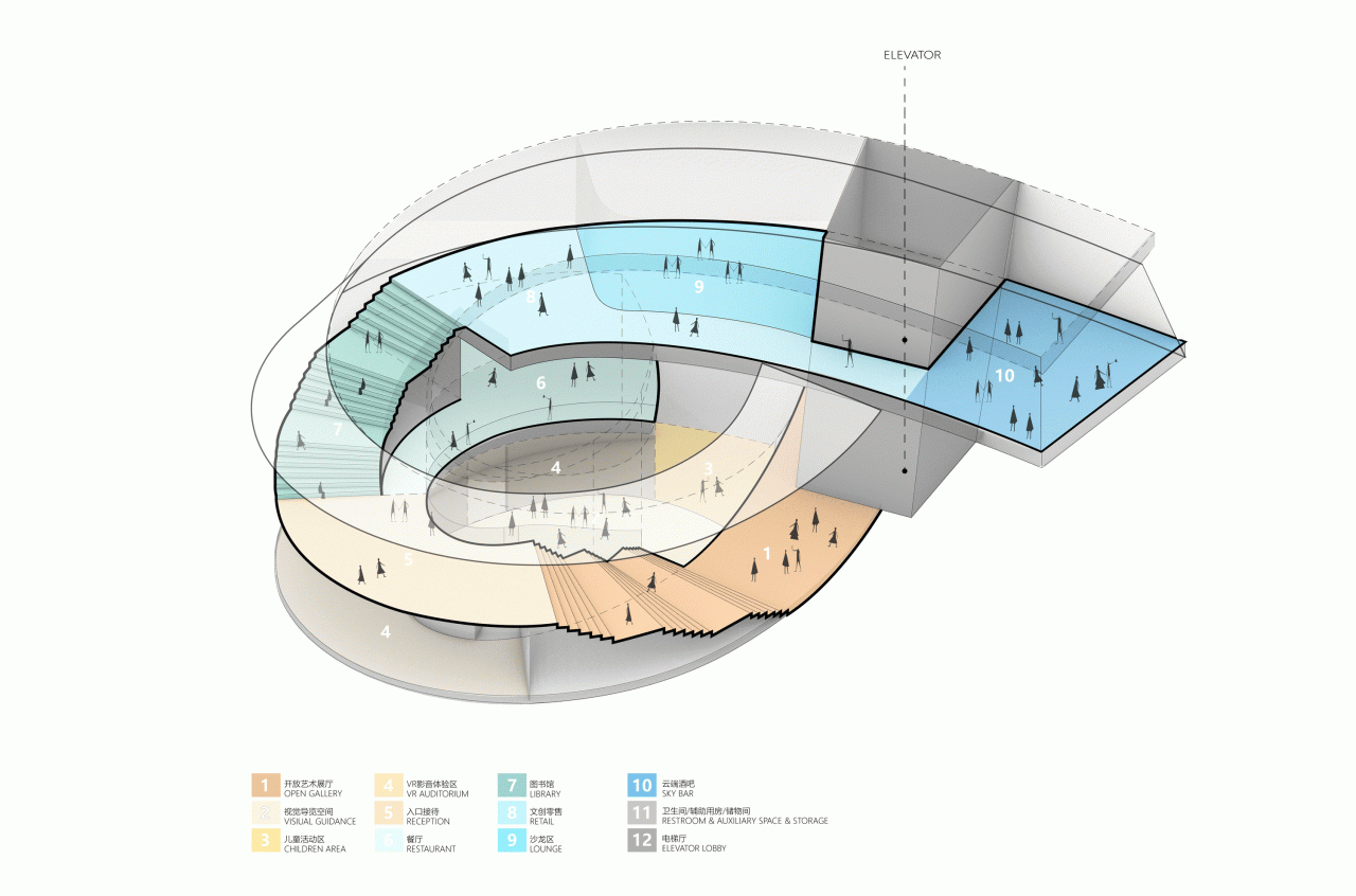 BIM Building | Window overlooking Mount Taishan Mountain: Mount Taishan Youyou Tourist Center | line+WORK