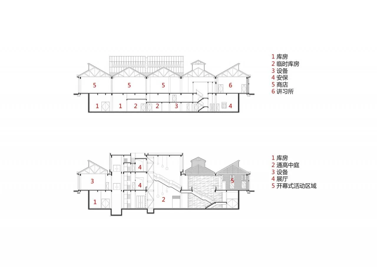 BIM Architecture | Jingdezhen Jiangxi Painting Academy Art Museum/Architectural Landscape Design