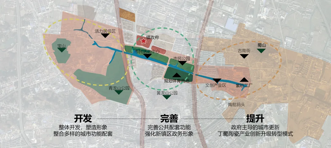 Qinglonghe Area Plan