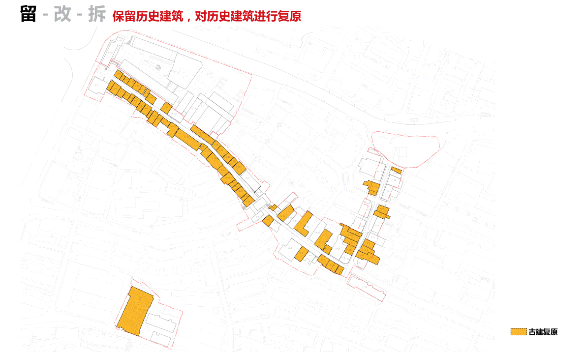 Adaptive Urban Renewal