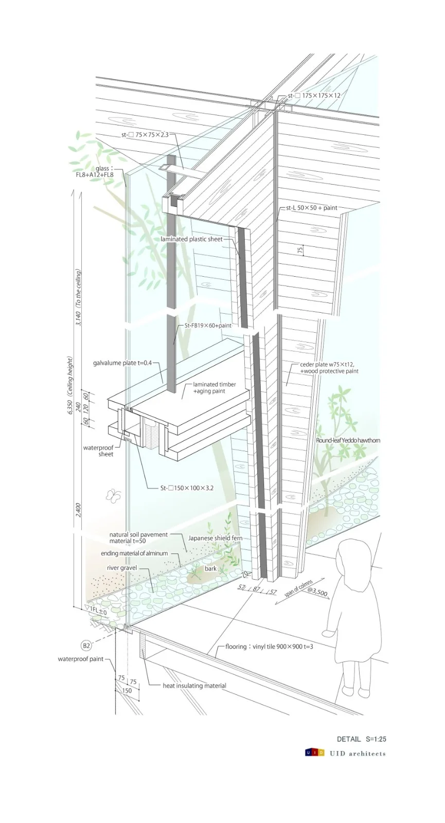 BIM Architecture | Mega Structures and Small People, Building Purple Forest Kindergarten/UID Architects