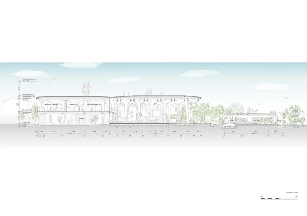 BIM Architecture | Mega Structures and Small People, Building Purple Forest Kindergarten/UID Architects