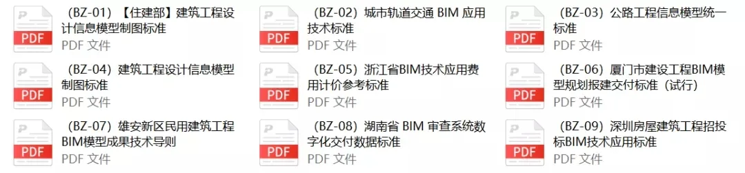 Send it! 82 sets of selected BIM materials (including construction disclosure plans, videos, cases, etc.) are available for collection within a limited time!