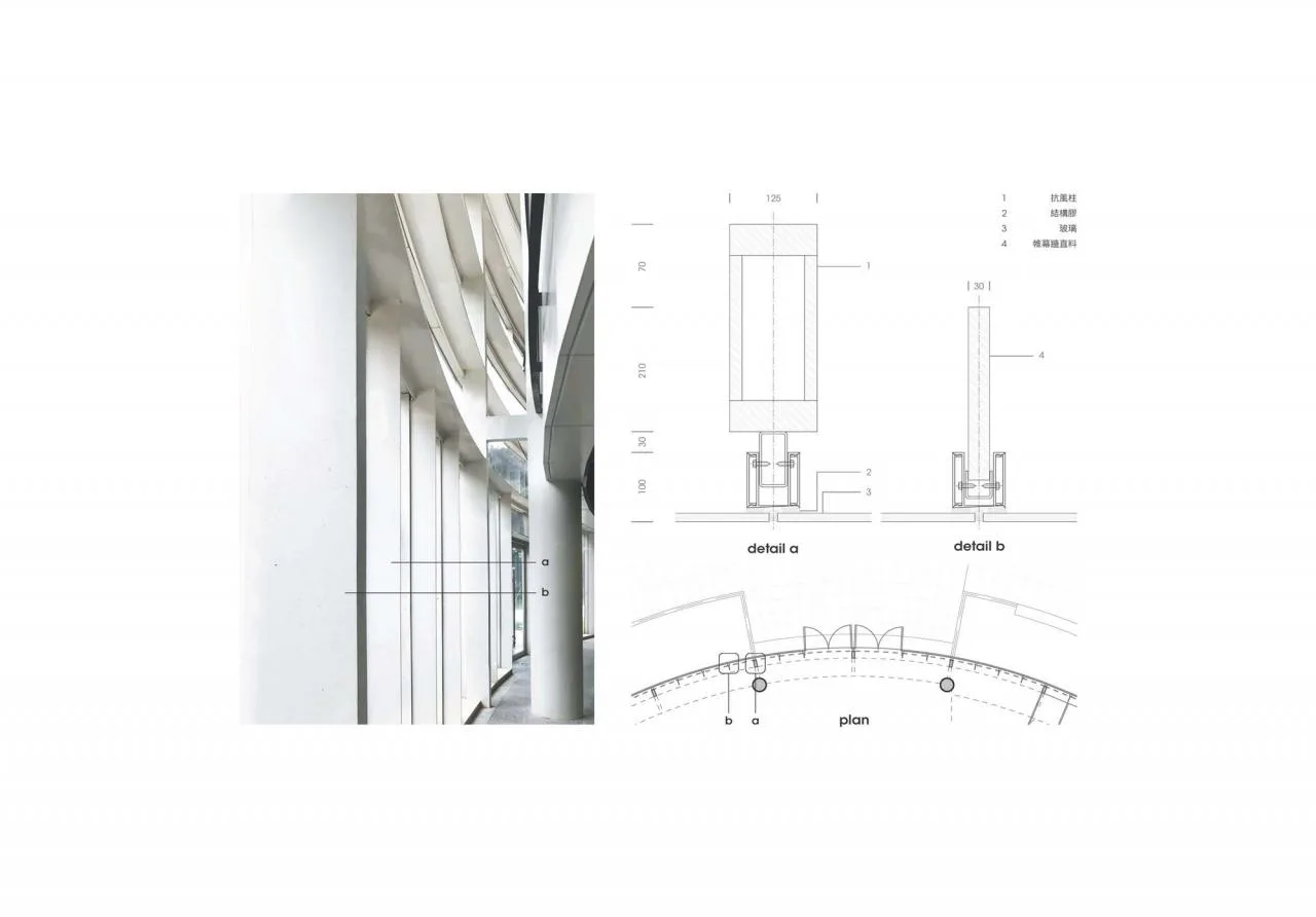 BIM Architecture | Taiwan Central University Multi functional Auditorium/Pan Ji Joint Architectural Firm