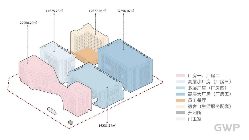 BIM Architecture | Guangzhou Fanwenhua Headquarters Industrial Park Project/GWP