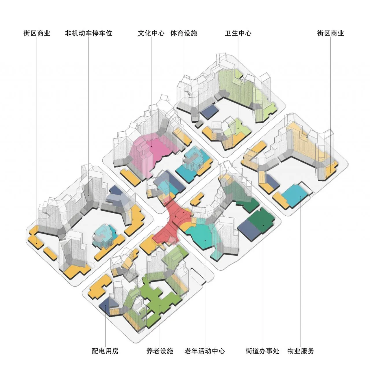 BIM Architecture | Baiziwan Public Rental Housing (Yanbao · Baiwan Home)/MAD announces first completed public rental housing project