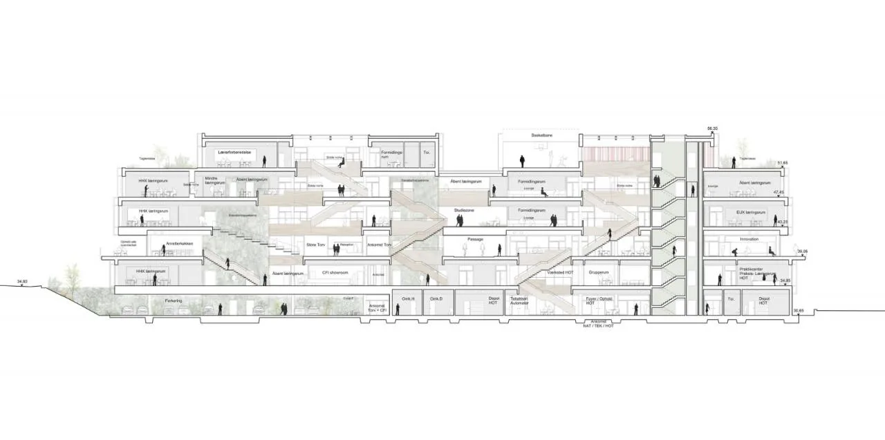 BIM Architecture | Mercantec Midtbyens Gymnasium/Cubo Architecture Firm