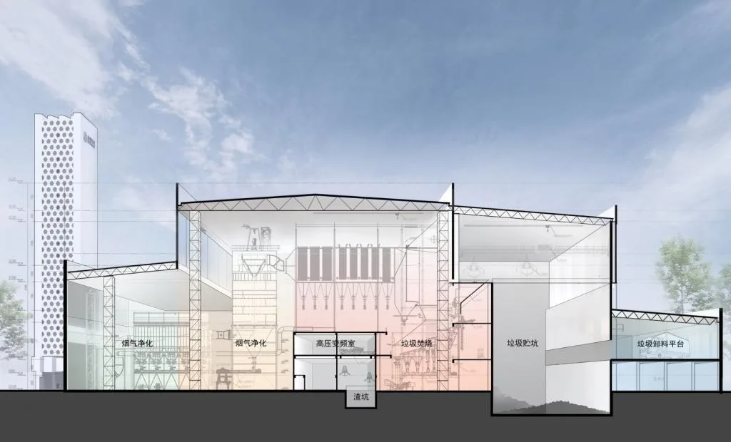 BIM Architecture | Taiyuan Municipal Solid Waste Incineration Power Plant/AIA Life Designers