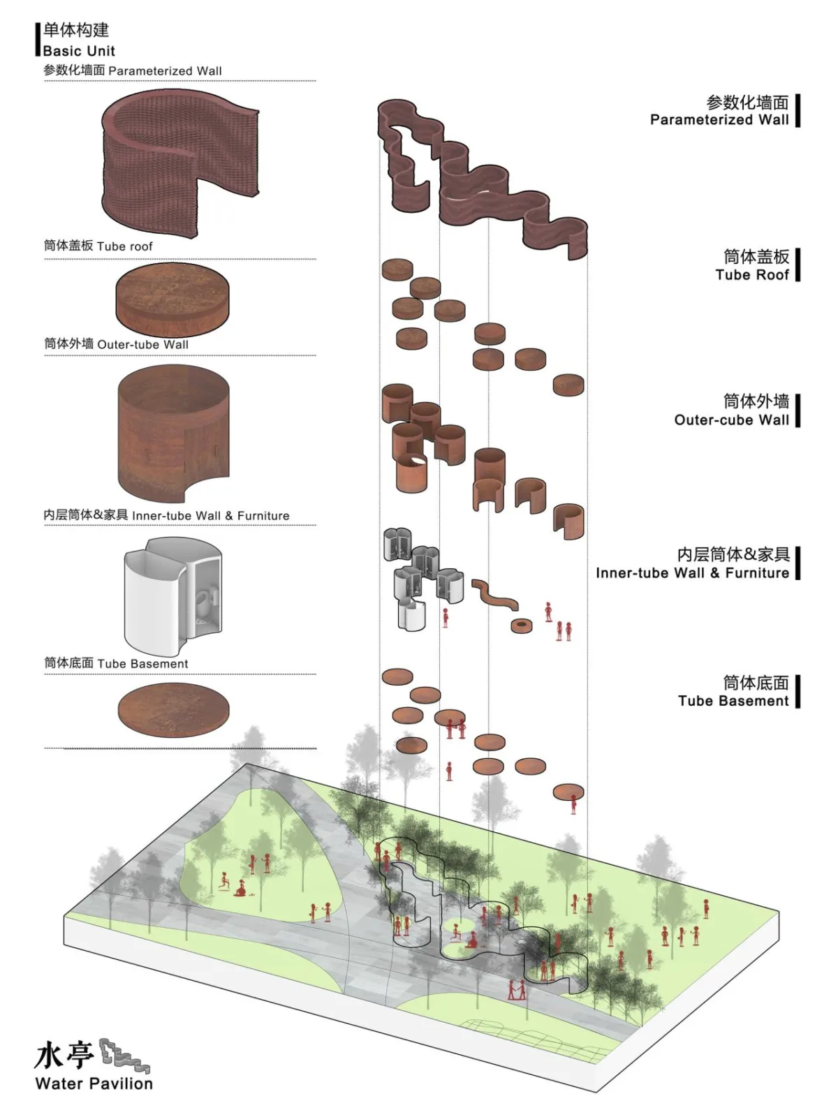 BIM Architecture | Wuzhen 'Light of the Internet' Expo Center/Chuangmeng International+Yizao Technology