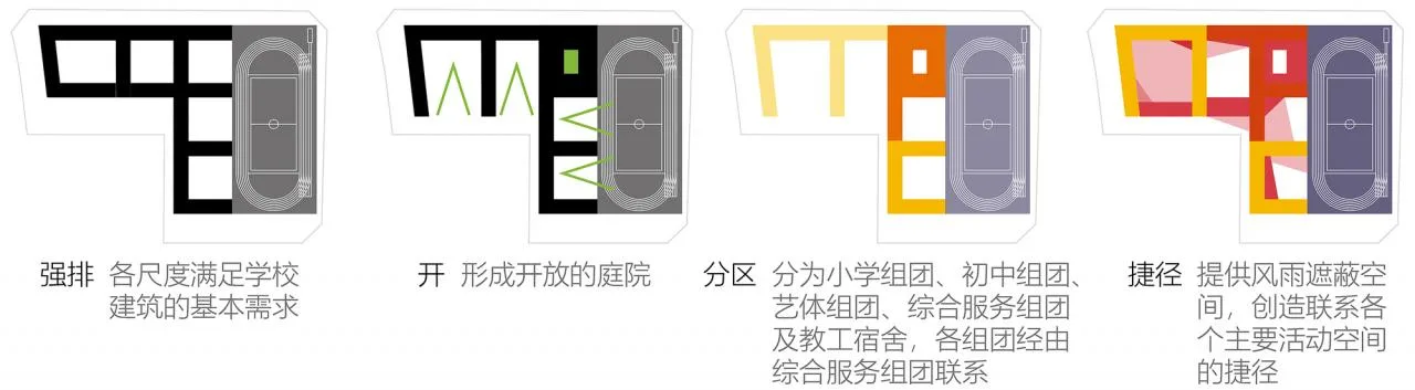BIM Architecture | Shangxing School/Fifth Building, Bao'an District, Shenzhen