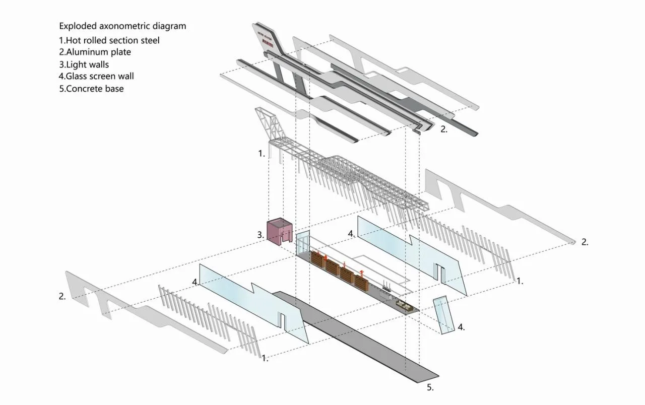 BIM Architecture | Interesting Waiting: Zhangjiagang High speed Railway New City Bus Stop Design/Zhongheng Design