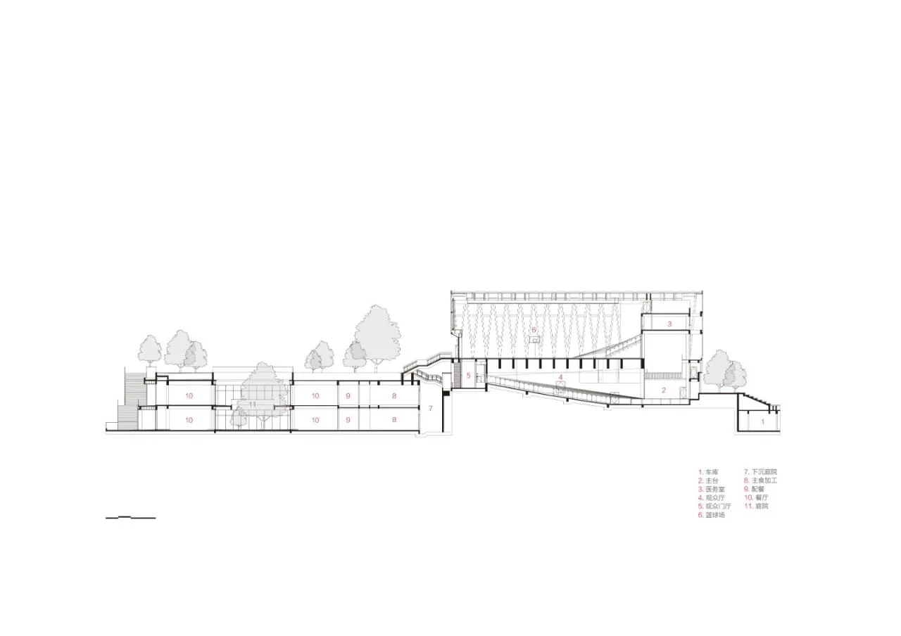 BIM Architecture | Southwest University Affiliated Middle School Liangjiang Campus: Disappearing High Density Campus/Gad