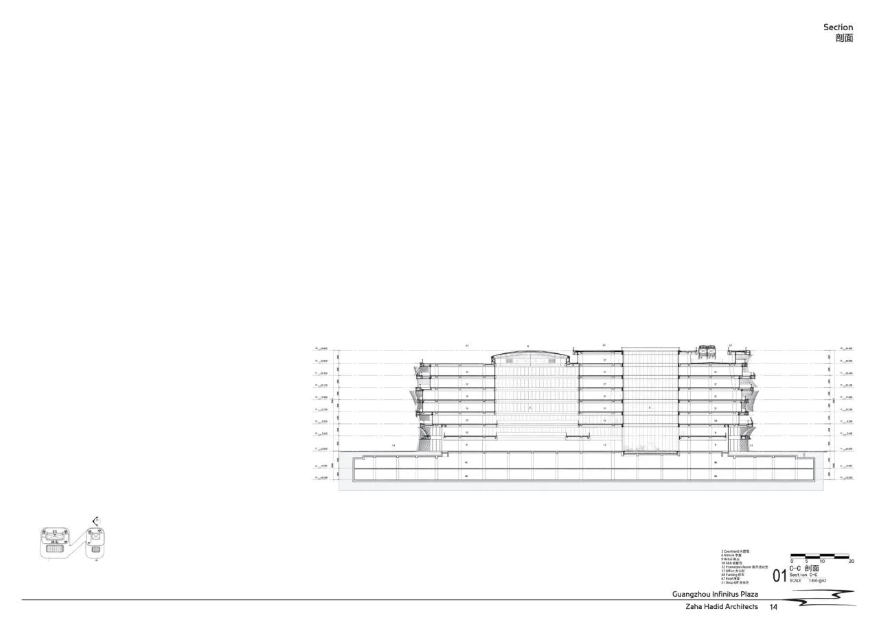 BIM Architecture | Infinitus Headquarters/Zaha Hadid Architects