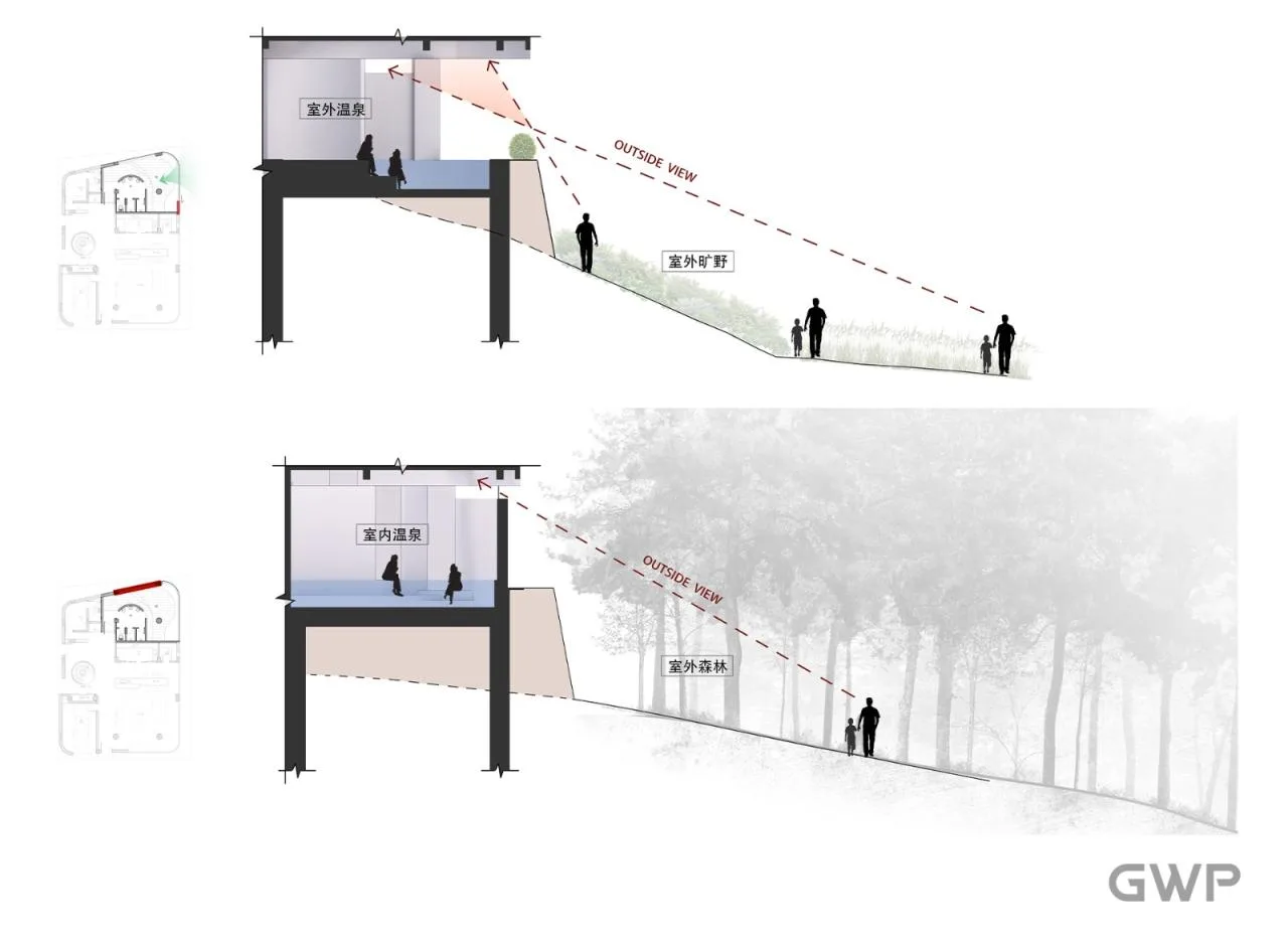 BIM Architecture | Yunzhiwu · Hokkaido Hot Spring Resort Hotel/GWP