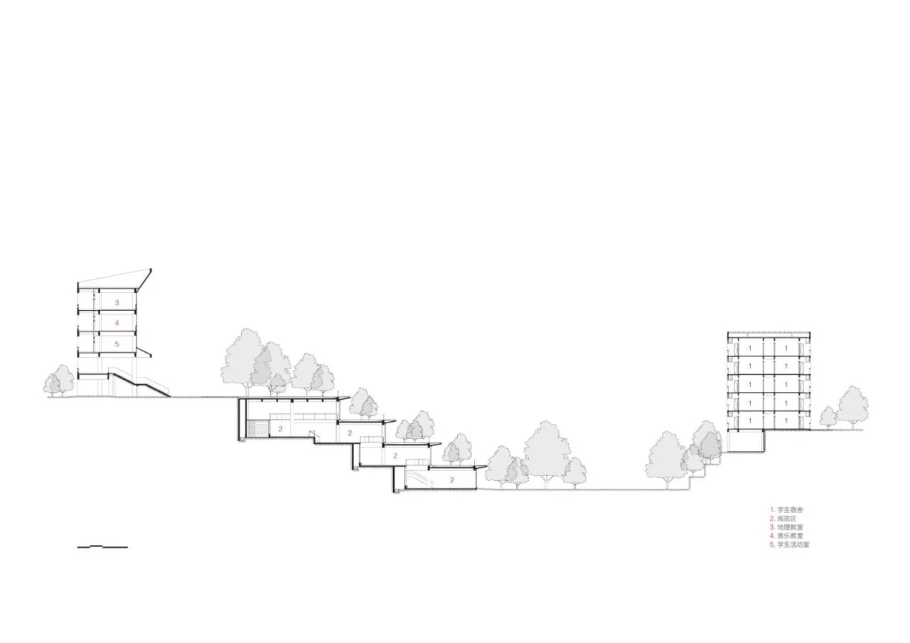BIM Architecture | Southwest University Affiliated Middle School Liangjiang Campus: Disappearing High Density Campus/Gad